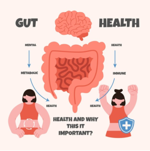 "Enhancing gut health through best practices for digestive excellence"
